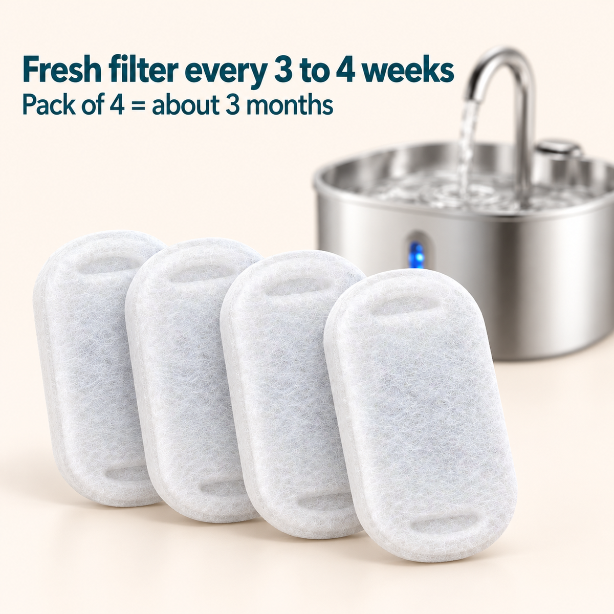 WoofWell replacement filter pads, change every 3 to 4 weeks