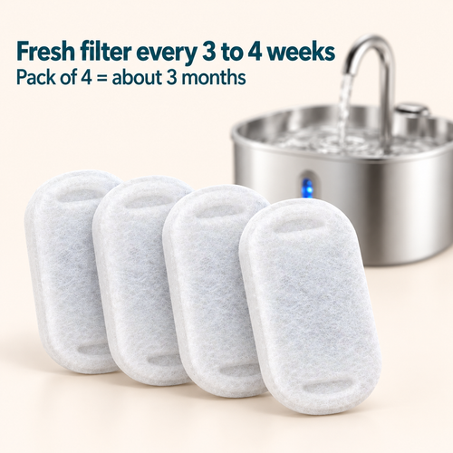 WoofWell replacement filter pads, change every 3 to 4 weeks